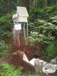 堰法の測定状況写真